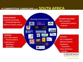 1. Background




A COMPETITIVE LANDSCAPE e.g               SOUTH AFRICA

   Market landscape
                                  Banking environment   Key macro econ trends
   Competitors becoming
                                                        Macro economic
     increasingly aggressive
                                                         environment outlook is
   Alliances and joint ventures
                                                         moderate




    Customers
    Use a wide range of                                 Regulation
      financial products                                Tier 2/3 legislation
    Proliferation of                                    National Credit Act
      distribution                                      Competition
      alternatives                                        Commission
                                                        Lower commission
                                                          earnings
 