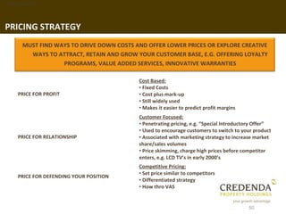 1. Background




PRICING STRATEGY
       MUST FIND WAYS TO DRIVE DOWN COSTS AND OFFER LOWER PRICES OR EXPLORE CREATIVE
         WAYS TO ATTRACT, RETAIN AND GROW YOUR CUSTOMER BASE, E.G. OFFERING LOYALTY
                   PROGRAMS, VALUE ADDED SERVICES, INNOVATIVE WARRANTIES

                                           Cost Based:
                                           • Fixed Costs
     PRICE FOR PROFIT                      • Cost plus mark-up
                                           • Still widely used
                                           • Makes it easier to predict profit margins
                                           Customer Focused:
                                           • Penetrating pricing, e.g. “Special Introductory Offer”
                                           • Used to encourage customers to switch to your product
     PRICE FOR RELATIONSHIP                • Associated with marketing strategy to increase market
                                           share/sales volumes
                                           • Price skimming, charge high prices before competitor
                                           enters, e.g. LCD TV’s in early 2000’s
                                           Competitive Pricing:
                                           • Set price similar to competitors
     PRICE FOR DEFENDING YOUR POSITION
                                           • Differentiated strategy
                                           • How thro VAS


                                                                                         50
 