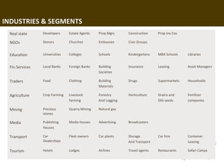 INDUSTRIES & SEGMENTS
 Real state     Developers     Estate Agents   Prop.Mgrs     Construction    Prop.Inv.Cos

 NGOs           Donors         Churches        Embassies     Civic Groups


 Education      Universities   Colleges        Schools       Kindergartens   MBA Schools         Libraries


 Fin.Services   Local Banks    Foreign Banks   Building      Insurance       Leasing             Asset Managers
                                               Societies

 Traders        Food           Clothing        Building      Drugs           Supermarkets        Households
                                               Materials

 Agriculture    Crop Farming   Livestock       Forestry      Horticulture    Grains and          Fertilizer
                               farming         And Logging                   Oils seeds          companies

 Mining         Precious       Quarry Mining   Natural gas
                stones

 Media          Publishing     Media houses    Advertising   Broadcasters
                Houses

 Transport      Car            Fleet owners    Car plants    Storage         Car hire            Container
                Dealerships                                  And Transport                       Leasing

 Tourism        Hotels         Lodges          Airlines      Travel agents   Restaurants         Safari Camps

                                                                                            72
 
