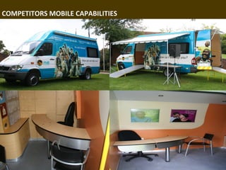 COMPETITORS MOBILE CAPABILITIES




                                  83
 