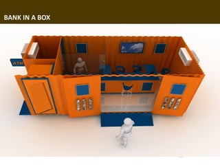 BANK IN A BOX




                90
 