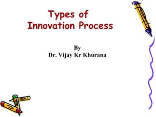 Types of
Innovation Process

              By
    Dr. Vijay Kr Khurana
 
