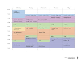 Product Innovation Sprint
Little Miss Robot

 
