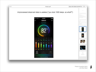 Product Innovation Sprint
Little Miss Robot

 