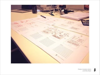 Product Innovation Sprint
Little Miss Robot

 