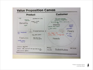 Product Innovation Sprint
Little Miss Robot

 