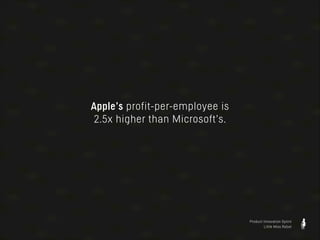 Apple’s profit-per-employee is
2.5x higher than Microsoft’s.

Product Innovation Sprint
Little Miss Robot

 