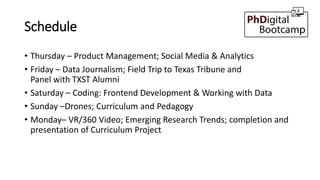 Schedule
• Thursday – Product Management; Social Media & Analytics
• Friday – Data Journalism; Field Trip to Texas Tribune and
Panel with TXST Alumni
• Saturday – Coding: Frontend Development & Working with Data
• Sunday –Drones; Curriculum and Pedagogy
• Monday– VR/360 Video; Emerging Research Trends; completion and
presentation of Curriculum Project
 