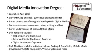 Digital Media Innovation Degree
• Launched Aug. 2016
• Currently 285 enrolled; 100+ have graduated so far
• Based on success of our graduate degree in Digital Media
• Core communication courses: intro, writing and law
• Core Fundamentals of Digital/Online Media
• DMI required courses:
• Web Design and Publishing
• Advanced Social Media and Analytics
• Digital Innovation Capstone
• DMI Electives – Multimedia Journalism, Coding & Data Skills, Mobile Media
Development, Data Journalism, VR/360 Video and more
 