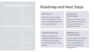 Roadmap and Next Steps
Pilot Launch
Implement a pilot program
with a limited group of users
to test the integrated product
in a real-world setting.
Continuous
Improvement
Gather user feedback and
data, iteratively improve the
integrated product, and
address any issues.
Expand Integration
Explore opportunities to
integrate additional products
or services, expanding the
functionality and value of the
platform.
Marketing and
Communication
Communicate the benefits of
the integrated product to
users and stakeholders,
promoting adoption and
engagement.
 