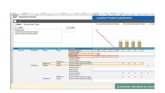 Product Interchangeability.pptx