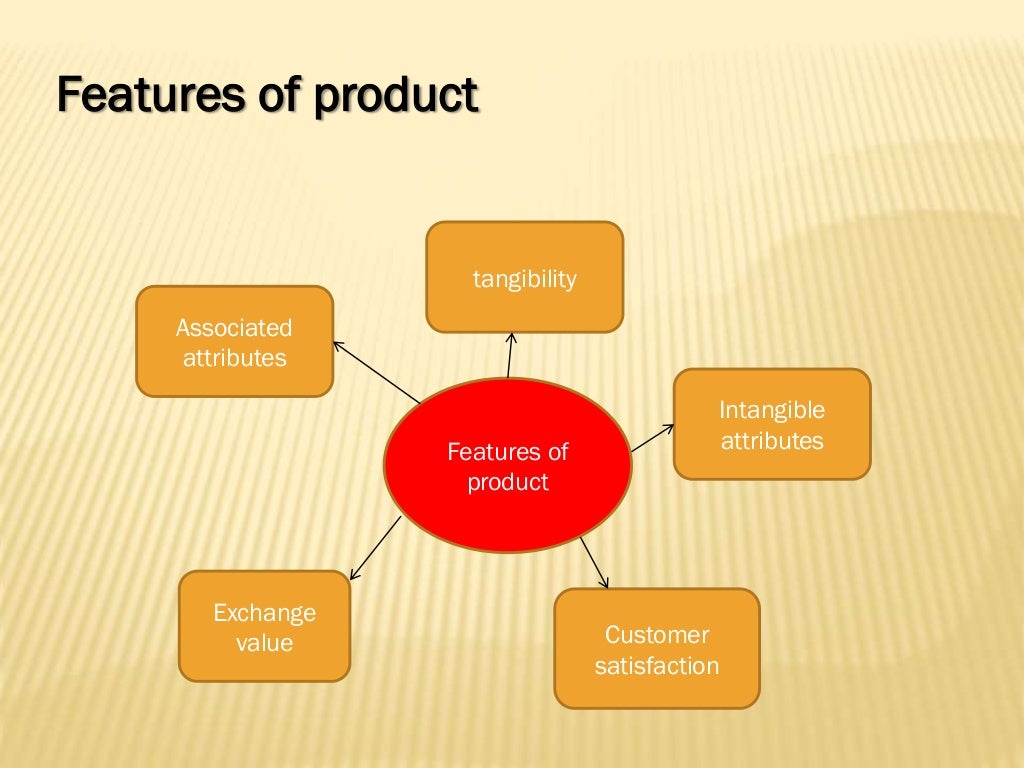 Product in theory and practice