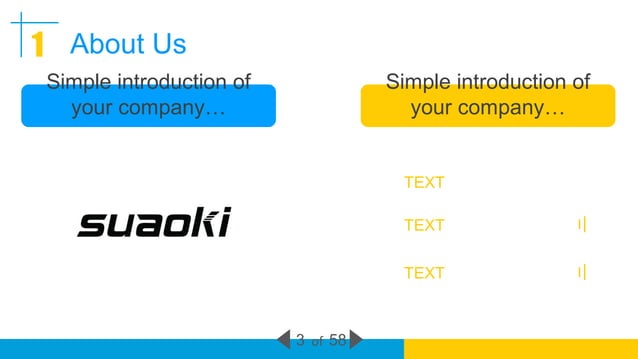 Product introduction why what how model | PPT