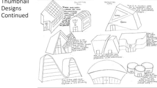 Thumbnail
Designs
Continued
 