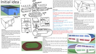 Initial idea 2
This is the layout for my second idea for the new school. At the
front it the reception which has the hall attached to the back of
it, then there are 3 blocks which will have different colours on
the side to represent the different subjects taught in the areas.
Like the other design there is the sports part at the back of the
school but this time the swimming pool is in the middle and
there is the netball/ tennis courts to one side and the football/
rugby pitch is on the other side. Behind that there is the athletics
track.
Design criteria:
Is it a realistic design that can fit onto a 600mm x 400mm
base?
Yes because of the sports facilities as the netball court
changes into a tennis court and the football pitch changes
into a rugby pitch.
Doe it feature the Kings Langley School emblem throughout
the model?
It will be featured on the reception and the PE department
but wont be necessary around the rest of the school so to an
extent yes and no.
Does it contain classrooms for every subject?
Yes (see design on bottom right).
Does it contain an up to date football pitch, rugby pitch,
netball court and tennis court?
Yes.
Does it have bright colours indicating the different
departments in the school?
Yes.
Does it consider environmental and sustainability factors, for
example wasting materials and clear choice of most
beneficial sustainable and aesthetical model?
Although acrylic plastic can not be recycled, it is a thermo
plastic which can be re-heated and re-shaped it a mistake
has been made so it would reduce waste materials. Some
materials used are recyclable.
Components:
This is an idea for the reception which has a very modern
shape with lots of glass which fits with the futuristic and
clean theme. The reception attaches to the front of the
hall and the door for the reception is also the door for
the hall.
Materials:
For the walls the reception could be made form thin
MDF, Foam board or HIPS.
The windows can be made using acetate or acrylic plastic
Processes and Techniques:
The Foam board can be cut using a scalpel.
The acetate can be cut using scissors
The acrylic plastic can be cut by using either the laser
cutter, a Tenon saw or the band saw. But as the shapes
for the window are quite small the laser cutter would be
the most appropriate method for cutting the acrylic.
Component:
This is an idea for the swimming pool. After putting this
idea onto Google Sketch-up I didn’t really like the design
as it looks really plain and quite boxy and doesn’t fit in
with the futuristic look. However I do like the idea that
there is a lot of natural light available.
Materials:
The wall of the blocks could be made from a thin MDF,
Foam board or HIPS.
The Windows can be made from transparent acetate or
Acrylic plastic. The Acrylic would be more suitable as it is
stronger and is also easier to glue down which would
make the quality a lot higher.
Processes and Techniques:
The foam board can be cut out using a scalpel.
The MDF can be cut using the Laser Cutter or band saw.
The acetate can be cut with scissors and vacuum formed
if it is needed to be made 3D.
The acrylic plastic can be cut using the band saw or
using the laser cutter.
Component:
These are idea for the Main blocks in the new build of Kings Langley
school.
Materials:
The windows can be made from acrylic plastic or acetate. (the acrylic
plastic would be more suitable as it is stronger and i have a wider range of
colours to use.
The front walls can be made from HIPS, MDF or foam board as they are
good for straight edges.
The curved walls could be made from HIPS, Acrylic, Styrofoam or foam
board.
Processes and techniques:
The HIPS, Acrylic and MDF can be cut using the laser cutter.
The foam board can be made curved by using the scalpel and ‘scoring’
lines along it to create folds which makes the board curve.
The Styrofoam can be made curved by using the Hot Wire Cutter and by
sanding it down.
 