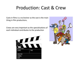 Production: Cast & Crew
Casts in films is a no brainer as the cast is the main
thing in film productions.


Crews are very important as the specialisations of
each individual contributes to the production
 