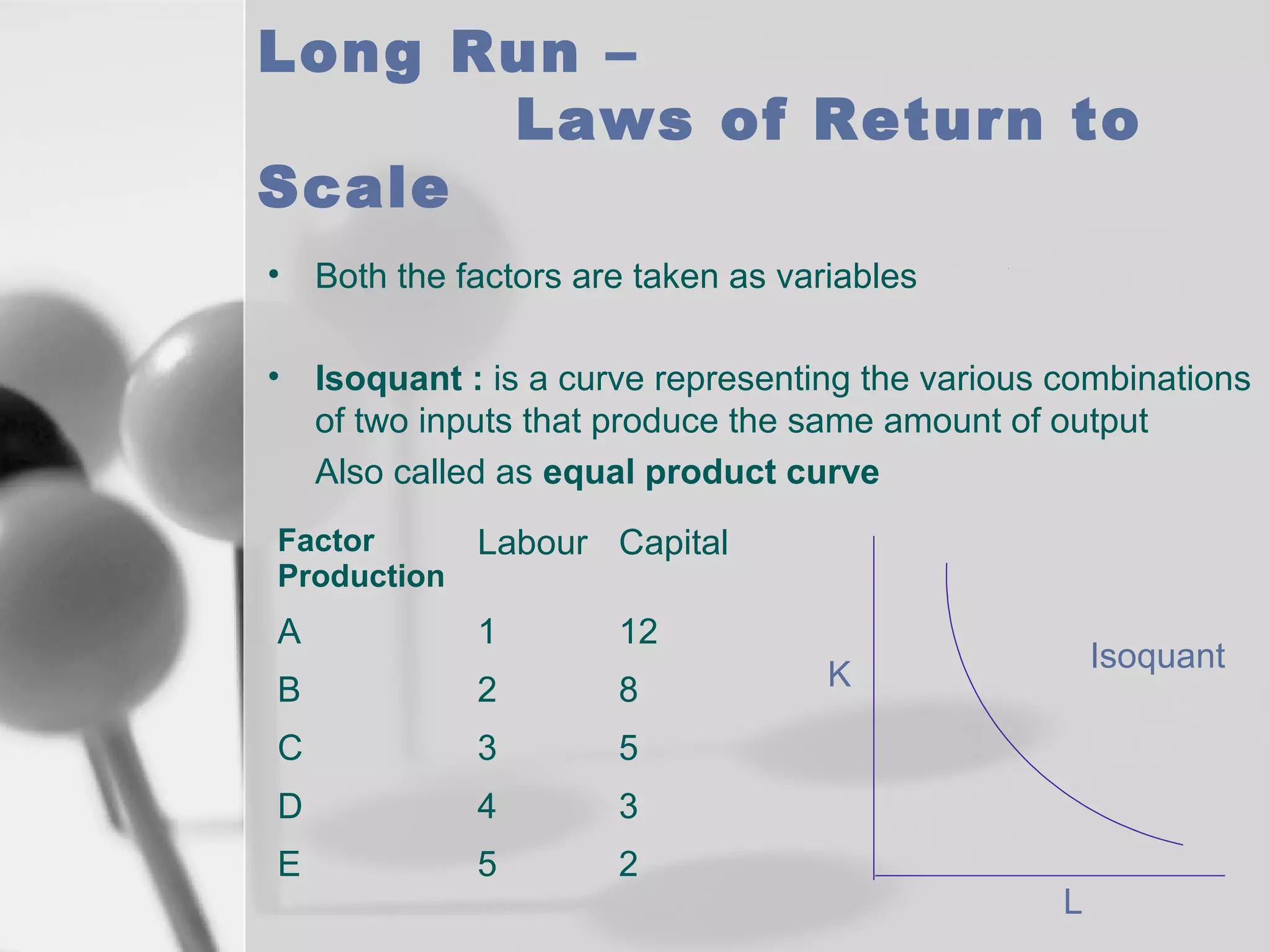 Long Run –
Laws of Return to
Scale
•

Both the factors are taken as variables

•

Isoquant : is a curve representing the various combinations
of two inputs that produce the same amount of output
Also called as equal product curve

Factor
Production

Labour Capital

A

1

12

B

2

8

C

3

5

D

4

3

E

5

2

Isoquant

K

L

 