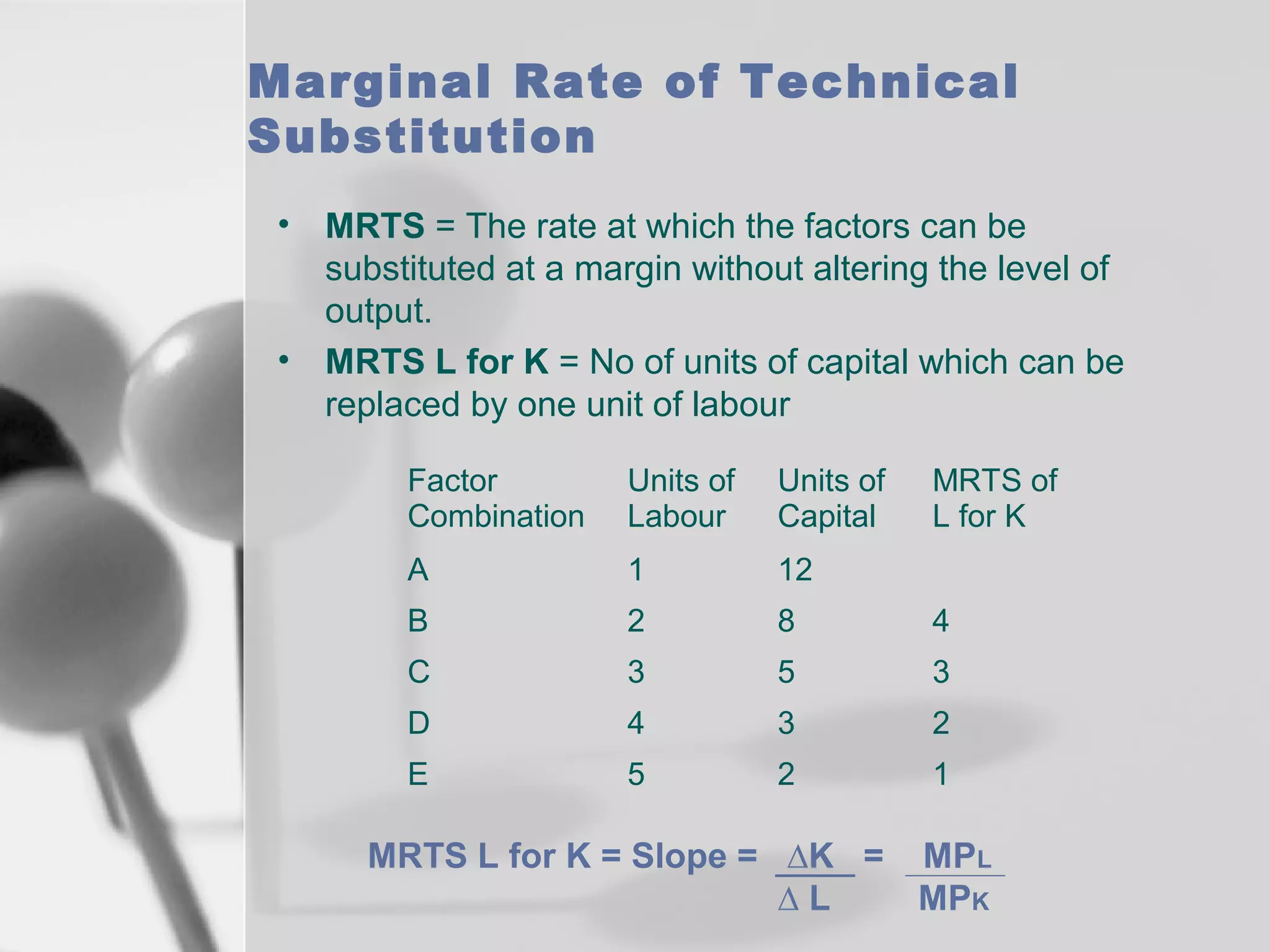 Marginal Rate of Technical
Substitution
•

•

MRTS = The rate at which the factors can be
substituted at a margin without altering the level of
output.
MRTS L for K = No of units of capital which can be
replaced by one unit of labour
Factor
Combination

Units of
Labour

Units of
Capital

MRTS of
L for K

A

1

12

B

2

8

4

C

3

5

3

D

4

3

2

E

5

2

1

MRTS L for K = Slope = ∆K = MPL
∆L
MPK

 