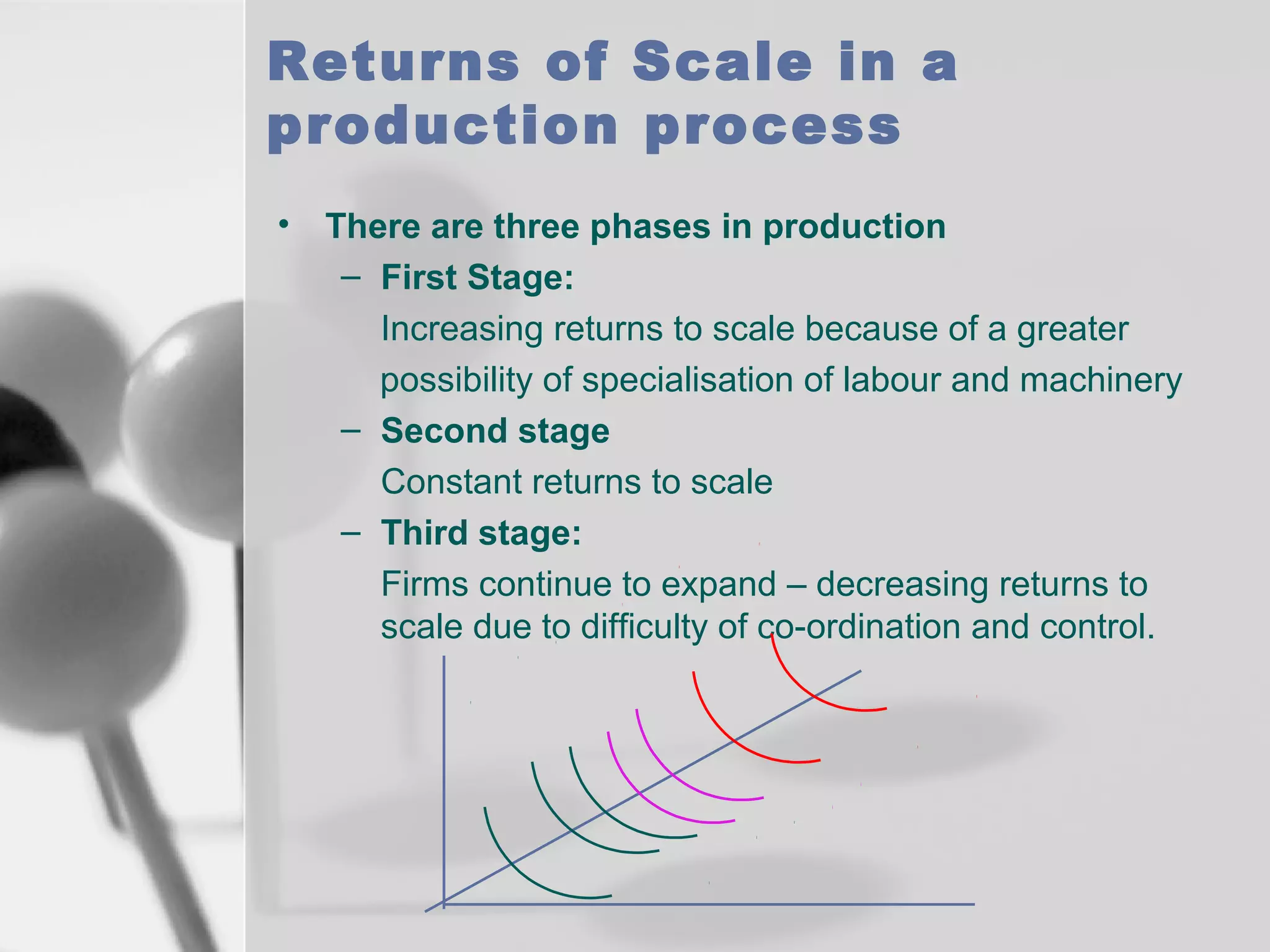 Returns of Scale in a
production process
•

There are three phases in production
– First Stage:
Increasing returns to scale because of a greater
possibility of specialisation of labour and machinery
– Second stage
Constant returns to scale
– Third stage:
Firms continue to expand – decreasing returns to
scale due to difficulty of co-ordination and control.

 