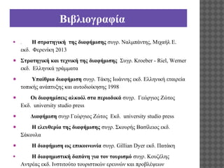Βιβλιογραφία
●

Η στρατηγική της διαφήμισης συγρ. Ναλμπάντης, Μιχαήλ Ε.
εκδ. Φερενίκη 2013
.

● Στρατηγική και τεχνική της διαφήμισης Συγρ. Kroeber - Riel, Werner
εκδ. Ελληνικά γράμματα
●

Υπαίθρια διαφήμιση συγρ. Τάκης Ιωάννης εκδ. Ελληνική εταιρεία
τοπικής ανάπτυξης και αυτοδιοίκησης 1998

●

Οι διαφημίσεις αλκοόλ στα περιοδικά συγρ. Γεώργιος Ζώτος
Εκδ. university studio press

●

Διαφήμιση συγρ Γεώργιος Ζώτος Εκδ. university studio press

●
●
●

Η ελευθερία της διαφήμισης συγρ. Σκουρής Βασίλειος εκδ.
Σάκουλα
Η διαφήμιση ως επικοινωνία συγρ. Gillian Dyer εκδ. Πατάκη
Η διαφημιστική δαπάνη για τον τουρισμό συγρ. Κουζέλης
Αντρέας εκδ. Ινστιτούτο τουριστικών ερευνών και προβλέψεων

 