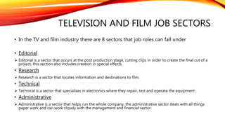 Job roles in the TV and film undustry | PPTX