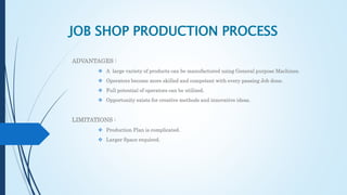 JOB SHOP PRODUCTION PROCESS
ADVANTAGES :
 A large variety of products can be manufactured using General purpose Machines.
 Operators become more skilled and competent with every passing Job done.
 Full potential of operators can be utilized.
 Opportunity exists for creative methods and innovative ideas.
LIMITATIONS :
 Production Plan is complicated.
 Larger Space required.
 