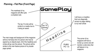 Planning – Flat Plan (Front Page)
Top 10
Games
PUBG
PC 1.0
The masthead of my
magazine will offer quite
a simplistic look.
I will have a a headline
that runs diagonally
across my page relating
to my main article
The corner of my
magazine will have a
turned up corner and will
mention a side story that
will feature in my
magazine
The top 10 circle will be
similar to a rosette due to
it being an award
The main image and background of the magazine
will be a full body shot of a person who has be
signed by an eSports team. All of the headlines and
circles will go over the picture. The picture will be
similar to the main feature picture of my double
page spread
 