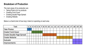 Breakdown of Production
The main areas of my production are:
• Taking Photo’s for my products
• Creating Front Cover
• Creating Double Page Spread
• Creating Website
Below is a Gantt chart of how long I intend on spending on each area
 