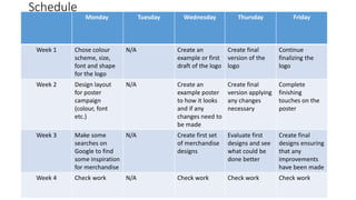 Schedule
Monday Tuesday Wednesday Thursday Friday
Week 1 Chose colour
scheme, size,
font and shape
for the logo
N/A Create an
example or first
draft of the logo
Create final
version of the
logo
Continue
finalizing the
logo
Week 2 Design layout
for poster
campaign
(colour, font
etc.)
N/A Create an
example poster
to how it looks
and if any
changes need to
be made
Create final
version applying
any changes
necessary
Complete
finishing
touches on the
poster
Week 3 Make some
searches on
Google to find
some inspiration
for merchandise
N/A Create first set
of merchandise
designs
Evaluate first
designs and see
what could be
done better
Create final
designs ensuring
that any
improvements
have been made
Week 4 Check work N/A Check work Check work Check work
 