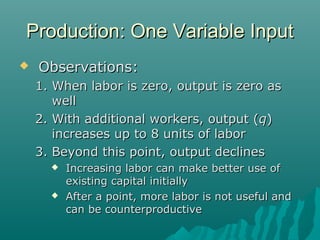 Production (MANAGERIAL ECONOMICS) | PPT