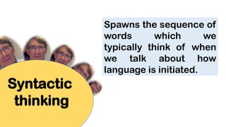 Words For Initated Production:putting words in one's mouth.pptx