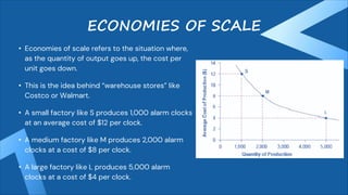 ECONOMIES OF SCALE
• Economies of scale refers to the situation where,
as the quantity of output goes up, the cost per
unit goes down.
• This is the idea behind “warehouse stores” like
Costco or Walmart.
• A small factory like S produces 1,000 alarm clocks
at an average cost of $12 per clock.
• A medium factory like M produces 2,000 alarm
clocks at a cost of $8 per clock.
• A large factory like L produces 5,000 alarm
clocks at a cost of $4 per clock.
 