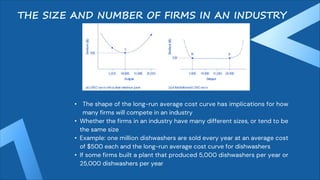 • The shape of the long-run average cost curve has implications for how
many firms will compete in an industry
• Whether the firms in an industry have many different sizes, or tend to be
the same size
• Example: one million dishwashers are sold every year at an average cost
of $500 each and the long-run average cost curve for dishwashers
• If some firms built a plant that produced 5,000 dishwashers per year or
25,000 dishwashers per year
THE SIZE AND NUMBER OF FIRMS IN AN INDUSTRY
 