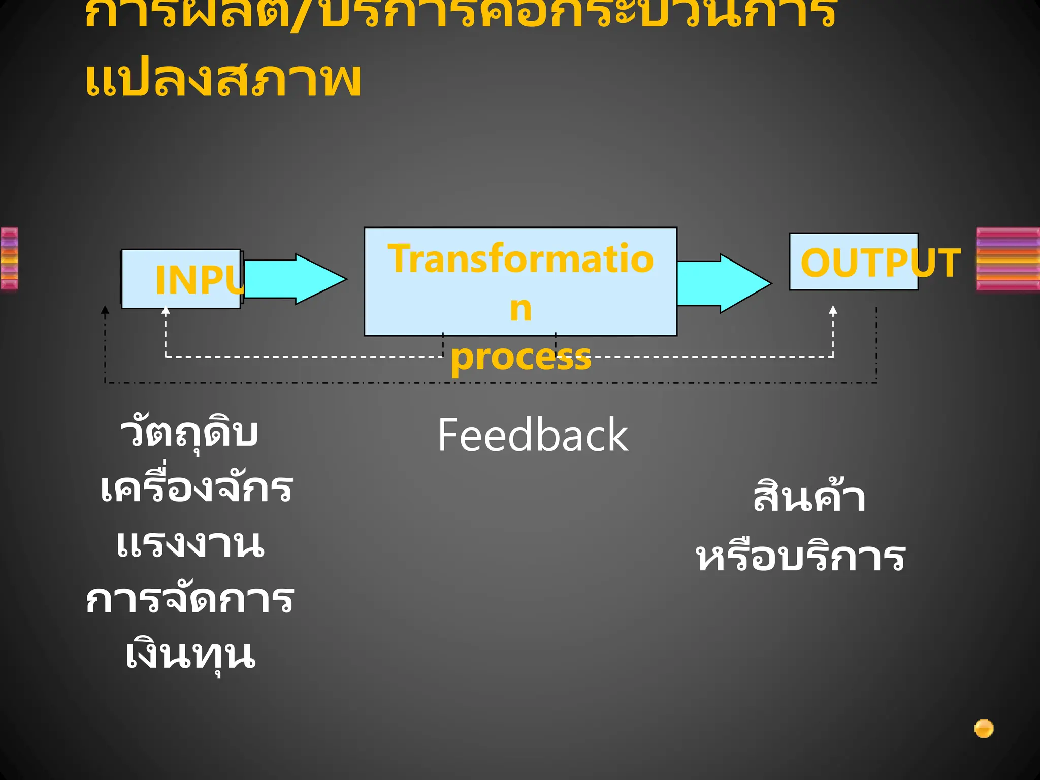 Production-and-Operation-Management.pptx.1.pptx
