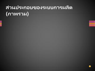 ส่วนประกอบของระบบการผลิต
(ภาพรวม)
 