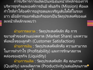การบริหารการผลิตเป็นหนึ่งในหน้าที่หลักของการ
บริหารธุรกิจและองค์การอันมี พันธกิจ (Mission) คือผล
กาไรที่ทาให้องค์การอยู่รอดและเจริญเติบโตได้ในระยะ
ยาว เมื่อมีการแยกพันธะกิจออกเป็นวัตถุประสงค์ของแต่
ละหน้าที่หลักจะพบว่า
ฝ่ายการตลาด : วัตถุประสงค์หลัก คือ การ
ขยายตัวของส่วนแบ่งตลาด (Market Share) และความ
พึงพอใจของลูกค้า (Customer Satisfaction)
ฝ่ายการเงิน : วัตถุประสงค์หลักคือ ความสามารถ
ในการทากาไร (Profitability) และการรักษาสภาพ
คล่องของธุรกิจ (Liquidity)
ฝ่ายการผลิต : วัตถุประสงค์หลัก คือ คุณภาพ
(Quality) และผลิตภาพ (Productivity)แต่แม้คุณภาพ
 