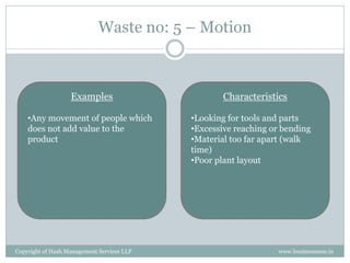 Waste no: 5 – Motion



                   Examples                         Characteristics

    •Any movement of people which           •Looking for tools and parts
    does not add value to the               •Excessive reaching or bending
    product                                 •Material too far apart (walk
                                            time)
                                            •Poor plant layout




Copyright of Hash Management Services LLP                        www.businessense.in
 