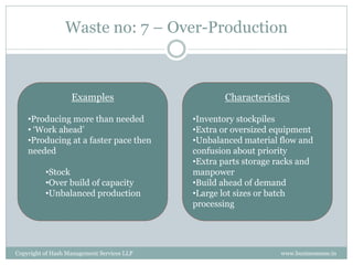 Waste no: 7 – Over-Production



                   Examples                         Characteristics

    •Producing more than needed             •Inventory stockpiles
    • ‘Work ahead’                          •Extra or oversized equipment
    •Producing at a faster pace then        •Unbalanced material flow and
    needed                                  confusion about priority
                                            •Extra parts storage racks and
          •Stock                            manpower
          •Over build of capacity           •Build ahead of demand
          •Unbalanced production            •Large lot sizes or batch
                                            processing




Copyright of Hash Management Services LLP                        www.businessense.in
 