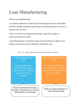 Lean Manufacturing
What is Lean Manufacturing?
•A systematic approach to identifying and eliminating waste (non-value-added
activities) through continuous improvement by flowing the product or service at
the pull of the customer.
•This is one of the most important knowledge a shop floor manager or
supervisor should know about
•Lean Manufacturing would help in improving the Productivity, Delivery and
Quality of the products and would help in reducing the costs
Pic: 2.7 - Value Added and Non-Value Added Activities
Value	Adding	Activity	
(VA)	
	
A	process	step	that	
transforms	or	shapes	a	
product	or	service,	which	is	
eventually	sold	to	a	
customer.	
Non-Value	Added	Activity	
(NVA)	
	
Process	steps	that	take	
time,	resources,	or	space,	
but	do	not	add	value	to	the	
product	or	service.	
Only the activities that bring
change to the product or service
(Physically or chemically)
NVAs are called “Wastes” in
Lean Manufacturing
 