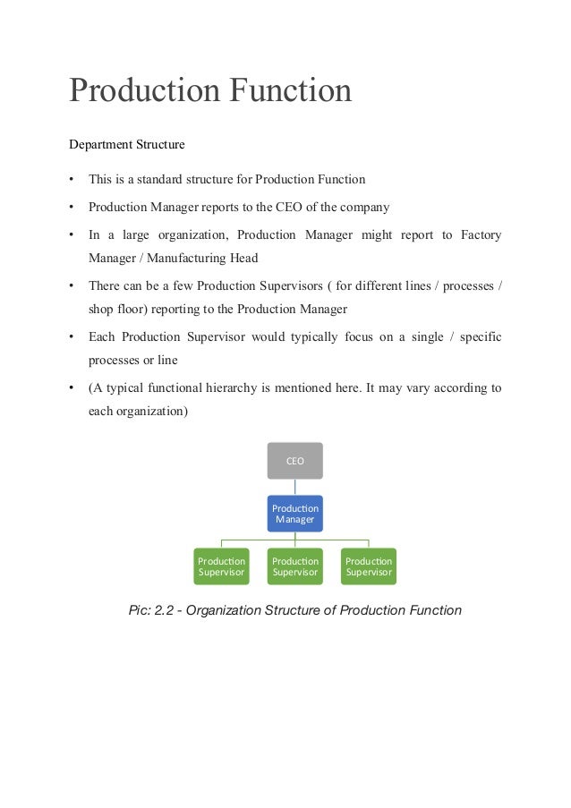 A Quick Guide to Production Department