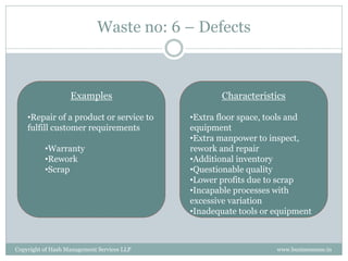 Waste no: 6 – Defects



                   Examples                        Characteristics

    •Repair of a product or service to      •Extra floor space, tools and
    fulfill customer requirements           equipment
                                            •Extra manpower to inspect,
          •Warranty                         rework and repair
          •Rework                           •Additional inventory
          •Scrap                            •Questionable quality
                                            •Lower profits due to scrap
                                            •Incapable processes with
                                            excessive variation
                                            •Inadequate tools or equipment



Copyright of Hash Management Services LLP                        www.businessense.in
 