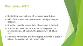 Production -Isoquants, producer's equilibrium.pdf