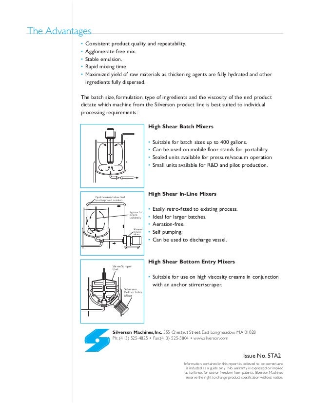 Cosmetics Industry Case Study Making Creams & Lotions
