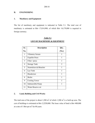 200-10 
B. ENGINEERING 
1. Machinery and Equipment 
The list of machinery and equipment is indicated in Table 5.1. The total cost of machinery is estimated at Birr 17,014,900, of which Birr 14,179,000 is required in foreign currency. 
Table 5.1 
LIST OF MACHINERY & EQUIPMENT 
Sr. 
No. 
Description 
Qty. 
(No.) 
1 
Vibratory Screen 
1 
2 
Expeller Press 
1 
3 
Filter / press 
1 
4 
Storage Tank 
2 
5 
Neutralizer & Bleacher 
1 
6 
Lye Tank 
1 
7 
Deodorizer 
1 
8 
Boiler 
1 
9 
Cooling Tower 
1 
10 
Submersible Pump 
1 
11 
Water Reserve oir 
2. Land, Building and Civil Works 
The total area of the project is about 1,500 m2 of which 1,500 m2 is a built-up area. The cost of buildings is estimated at Birr 2,2250,000. The lease value of land is Birr 400,000 at a rate of 1 Birr per m2 for 80 years.  