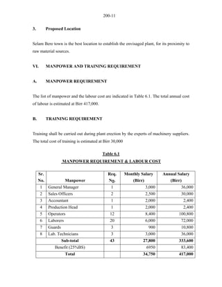 200-11 
3. Proposed Location 
Selam Bere town is the best location to establish the envisaged plant, for its proximity to raw material sources. 
VI. MANPOWER AND TRAINING REQUIREMENT 
A. MANPOWER REQUIREMENT 
The list of manpower and the labour cost are indicated in Table 6.1. The total annual cost of labour is estimated at Birr 417,000. 
B. TRAINING REQUIREMENT 
Training shall be carried out during plant erection by the experts of machinery suppliers. The total cost of training is estimated at Birr 30,000 
Table 6.1 
MANPOWER REQUIREMENT & LABOUR COST 
Sr. 
No. 
Manpower 
Req. 
No. 
Monthly Salary (Birr) 
Annual Salary (Birr) 
1 
General Manager 
1 
3,000 
36,000 
2 
Sales Officers 
2 
2,500 
30,000 
3 
Accountant 
1 
2,000 
2,400 
4 
Production Head 
1 
2,000 
2,400 
5 
Operators 
12 
8,400 
100,800 
6 
Laborers 
20 
6,000 
72,000 
7 
Guards 
3 
900 
10,800 
8 
Lab. Technicians 
3 
3,000 
36,000 
Sub-total 
43 
27,800 
333,600 
Benefit (25%BS) 
6950 
83,400 
Total 
34,750 
417,000  