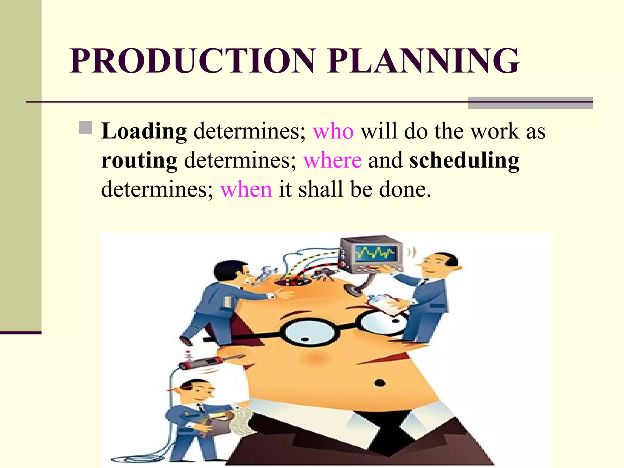 PRODUCTION PLANNING
 Loading determines; who will do the work as
routing determines; where and scheduling
determines; when it shall be done.
 