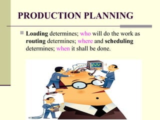 PRODUCTION PLANNING
 Loading determines; who will do the work as
routing determines; where and scheduling
determines; when it shall be done.
 