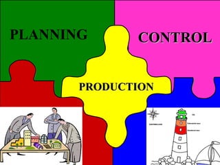 PLANNING CONTROLCONTROLCONTROLCONTROL
PRODUCTIONPRODUCTION
 