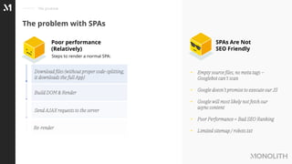 The problem with SPAs
The problem
• Empty source files, no meta tags –
Googlebot can’t scan
• Google doesn’t promise to execute our JS
• Google will most likely not fetch our
async content
• Poor Performance = Bad SEO Ranking
• Limited sitemap / robots.txt
SPAs Are Not
SEO Friendly
Poor performance
(Relatively)
Download files (without proper code-splitting,
it downloads the full App)
Send AJAX requests to the server
Re-render
Steps to render a normal SPA:
Build DOM & Render
 