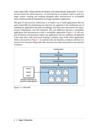 easily replaceable, independently developed, and independently deployable. A micro‐
service cannot live alone, however—no microservice is an island—and it is part of a
larger system, running and working alongside other microservices to accomplish
what would normally be handled by one large standalone application.
The goal of microservice architecture is to build a set of small applications that are
each responsible for performing one function (as opposed to the traditional way of
building one application that does everything), and to let each microservice be auton‐
omous, independent, and self-contained. The core difference between a monolithic
application and microservices is this: a monolithic application (Figure 1-4) will con‐
tain all features and functions within one application and one codebase, all deployed
at the same time, with each server hosting a complete copy of the entire application,
while a microservice (Figure 1-5) contains only one function or feature and lives in a
microservice ecosystem along with other microservices that each perform one function
or feature.
Figure 1-4. Monolith
6 | Chapter 1: Microservices
 